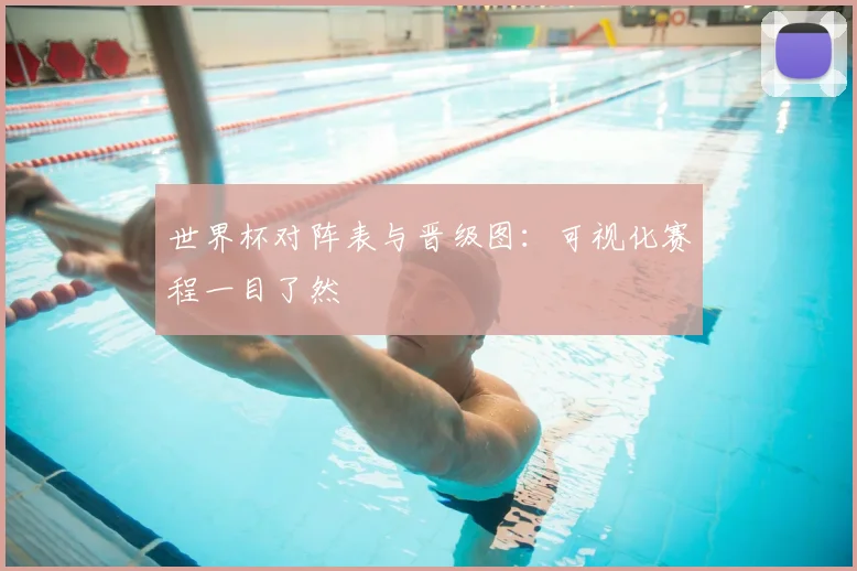 世界杯对阵表与晋级图：可视化赛程一目了然